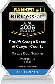 Business Rate June 2026